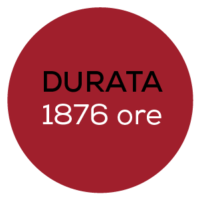 durata