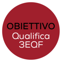 obiettivo