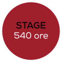 stage